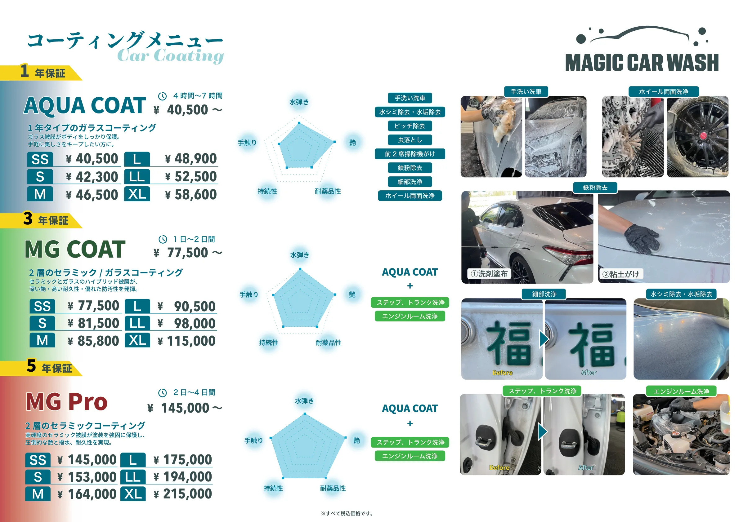 コーティングメニュー（AQUA COAT・MG COAT・MG Pro の保証年数別コーティングプランと料金一覧（メニュー表より））